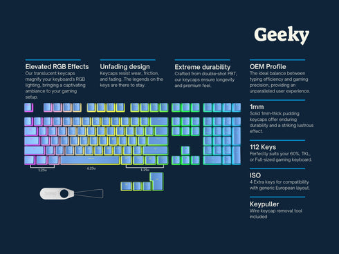 Pudding Keycaps